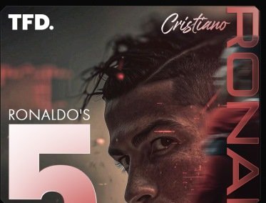 Cristiano Ronaldo Social Media Posts